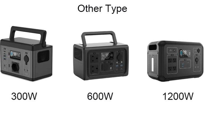 ผู้ผลิต 300w 600w 1200w 2200w Lifepo4 แบตเตอรี่ลิธีਅਮ ระบบพลังงานกลางแจ้ง เครื่องผลิตพลังงานแสงอาทิตย์ โรงไฟฟ้าพกพา