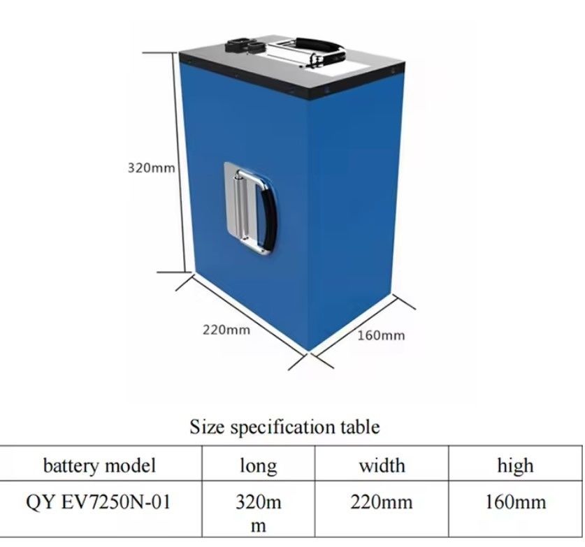 รถยกไฟฟ้า แบตเตอรี่ลิตยูมไอออน 48v 60v 72v 30ah 40ah 50ah 100ah 120ah Lifepo4 60 Volt แบตเตอรี่ลิตยูม
