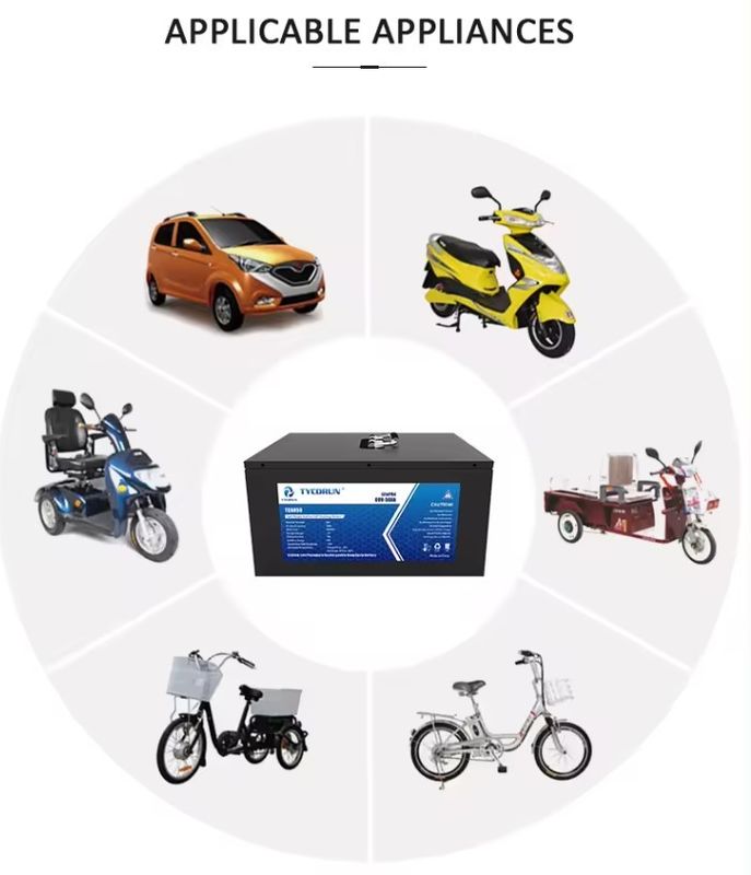 รถยกไฟฟ้า แบตเตอรี่ลิตยูมไอออน 48v 60v 72v 30ah 40ah 50ah 100ah 120ah Lifepo4 60 Volt แบตเตอรี่ลิตยูม