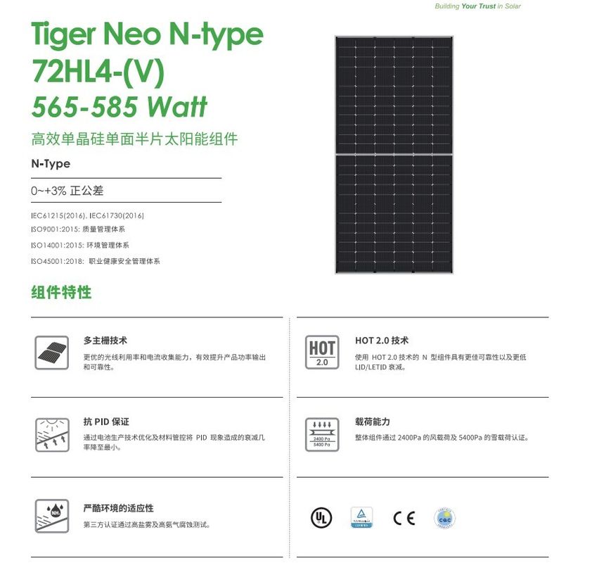 จินโก้ แปนัลโซลาร์ Qcells 560W 565W 570W 575W 580W แปนัลพลังงาน แปนัลพลังงานแสงอาทิตย์